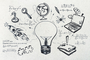 食育教育的内容是什么？